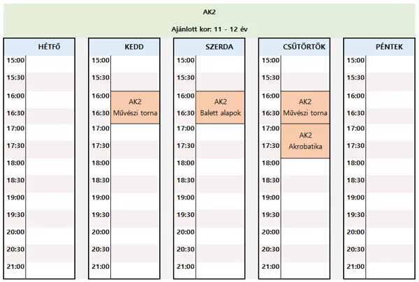 AK2 (ajánlott kor: 11 - 13 év)